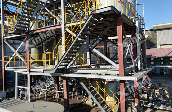 refractory-gold-ore-processing-system.jpg refractory-gold-ore-processing-system.jpg