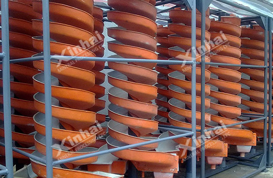 spiral-chute-used-in-mineral-production-line.jpg spiral-chute-used-in-mineral-production-line.jpg
