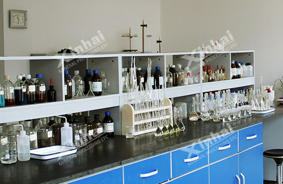 test for copper beneficiation test for copper beneficiation