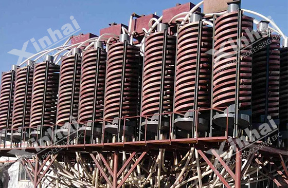 tungsten ore spiral chute tungsten ore spiral chute