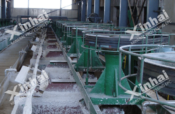 Mineral flotation equipment Mineral flotation equipment