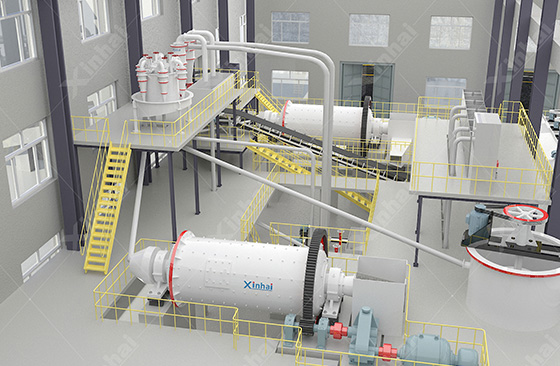 xinhai-mining-two-stage-grinding-process.jpg xinhai-mining-two-stage-grinding-process.jpg