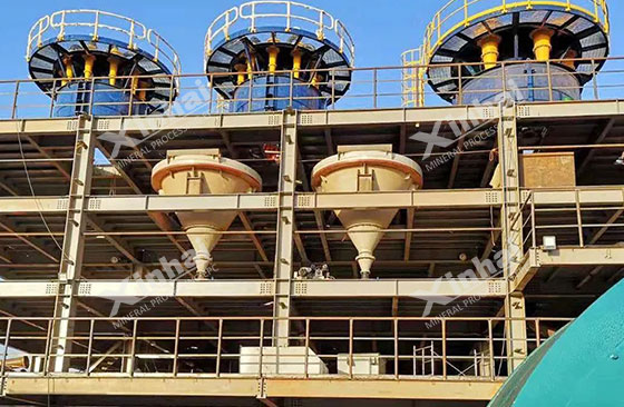Guinea 15000tpd Gold Mining Plant Project Guinea 15000tpd Gold Mining Plant Project
