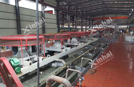 Henan 3000tpd Gold Mining Plant Project Henan 3000tpd Gold Mining Plant Project