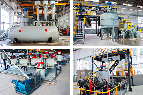 Mineral-Comprehensive-Utilization-Test-and-Pilot-Center-5.jpg Mineral-Comprehensive-Utilization-Test-and-Pilot-Center-5.jpg