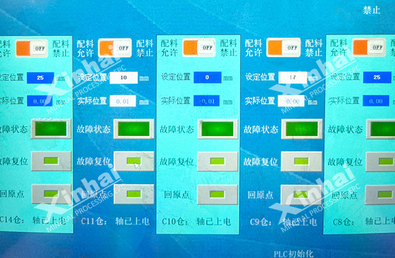 Titanium-ore-batching-monitoring-system.jpg