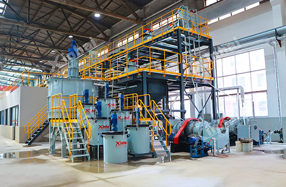 Xinhai-Mineral-Comprehensive-Utilization-Test-and-Pilot-Center-3.jpg