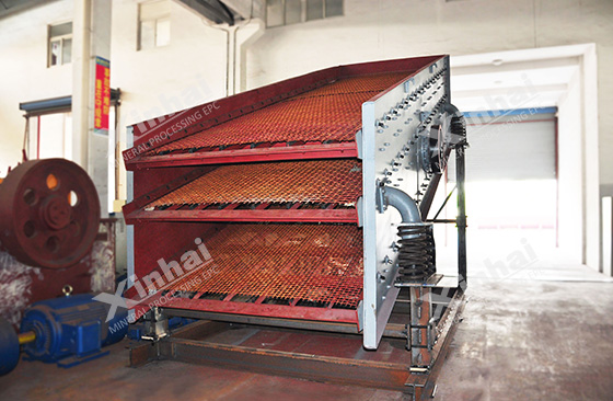 circular vibrating screen