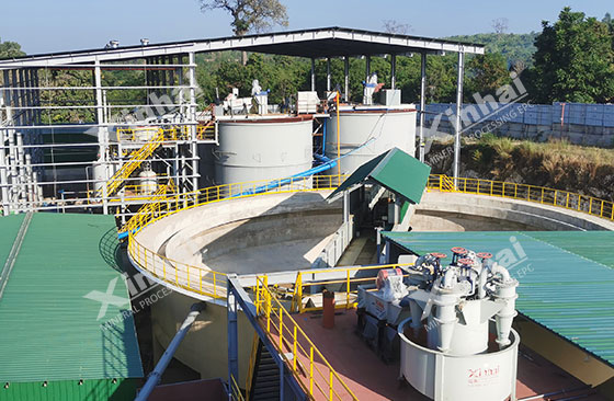 Cyanide Gold Extraction Technology Cyanide Gold Extraction Technology