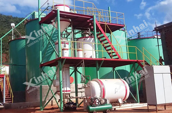 gold ore cyanidation process