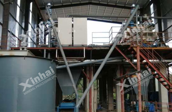Guizhou 700tpd gold tailings dry stacking project Guizhou 700tpd gold tailings dry stacking project