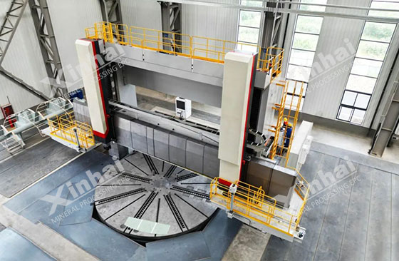 mineral processing machine procurement mineral processing machine procurement