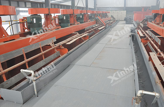 molybdenum ore processing flotation molybdenum ore processing flotation