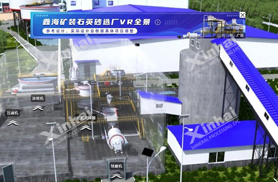 Xinhai Mining Quartz Sand VR Processing Plant Xinhai Mining Quartz Sand VR Processing Plant