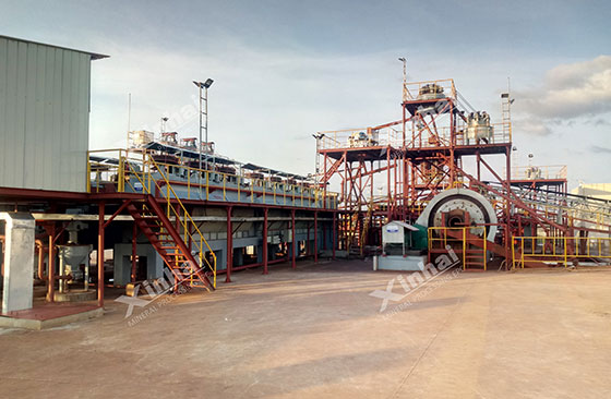 Rare Earth Ore Beneficiation Rare Earth Ore Beneficiation