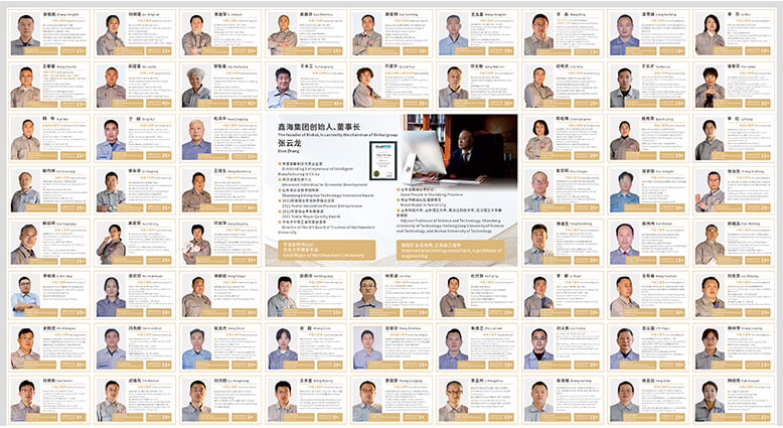Expert-team Expert-team