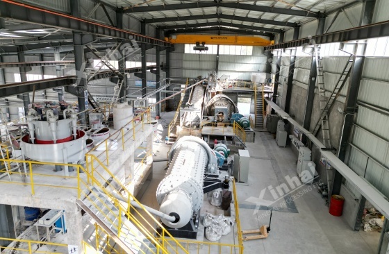 Kaolin-grinding Kaolin-grinding