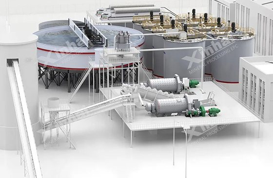 Tin Ore Dressing Technology Tin Ore Dressing Technology