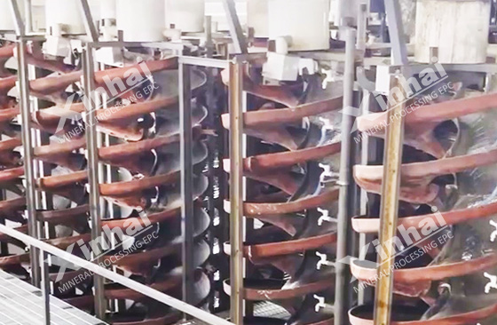 Spiral chute for gold extraction Spiral chute for gold extraction