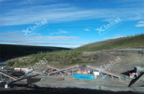 Alluvial Mining Technologies: Principles, Processes, And Applications