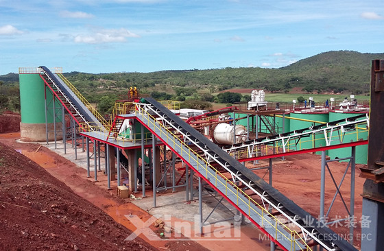 case-studies-on-successful-implementation-of-metal-leaching-3.jpg case-studies-on-successful-implementation-of-metal-leaching-3.jpg