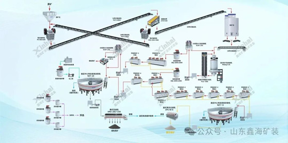 continuous-innovation-in-mineral-processing-technology.jpg