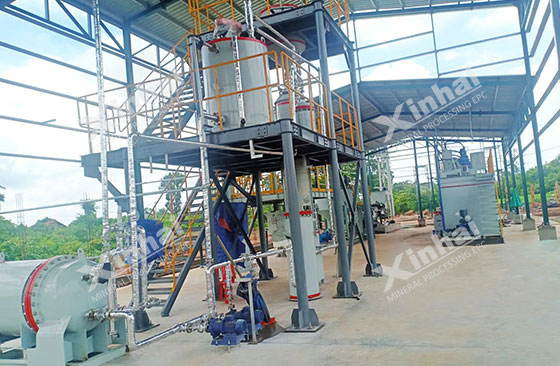 Carbon Leaching of Gold Extraction Carbon Leaching of Gold Extraction