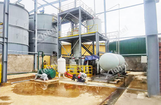 Gold Elution Process Gold Elution Process