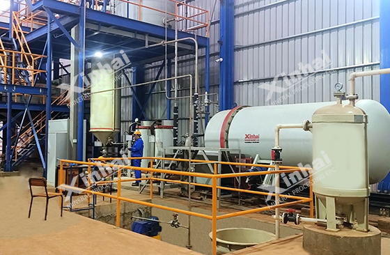 Gold Elution Process Gold Elution Process