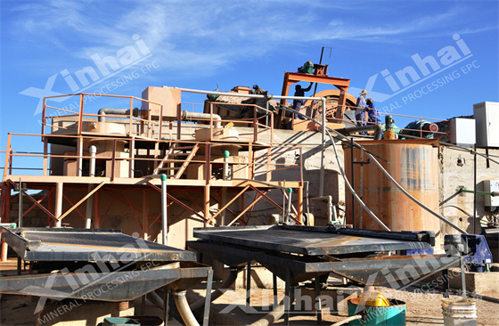 gold-ore-shaking-table.jpg gold-ore-shaking-table.jpg