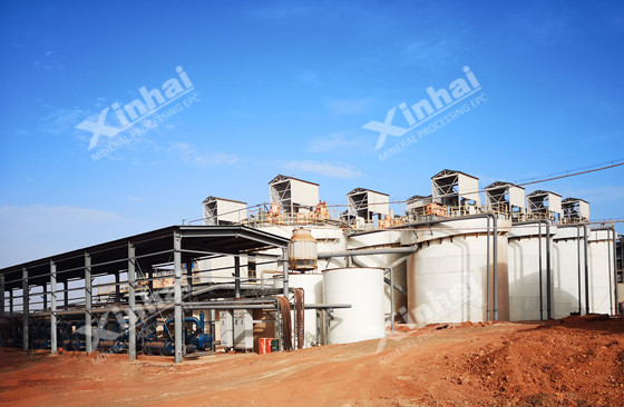 guinea-15000tpd-gold-processing-plant-project.jpg guinea-15000tpd-gold-processing-plant-project.jpg
