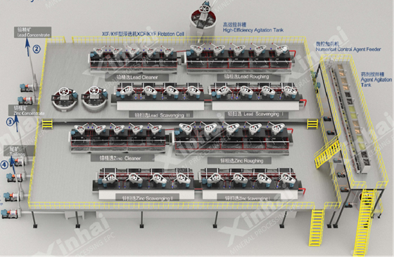 intelligent-innovations-for-circular-flotation-cells.png intelligent-innovations-for-circular-flotation-cells.png