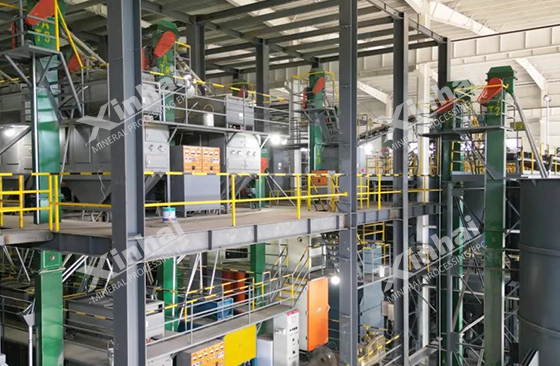 Ilmenite Beneficiation Process Ilmenite Beneficiation Process