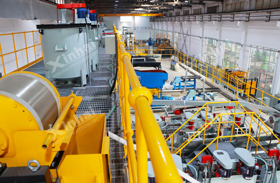 pilot-scale-testing-center-xinhai.jpg pilot-scale-testing-center-xinhai.jpg