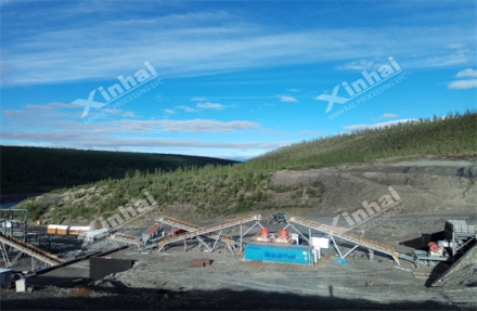 alluvial-mining-technology