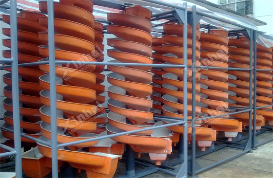 spiral-chute-conveyor01.jpg spiral-chute-conveyor01.jpg