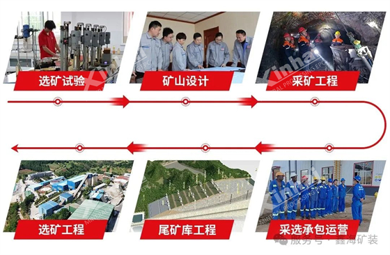 whole-Industry-chain-collaboration.jpg