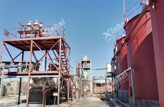 zimbabwe-500-tpd-gold-mining-processing-tailings-project.jpg zimbabwe-500-tpd-gold-mining-processing-tailings-project.jpg