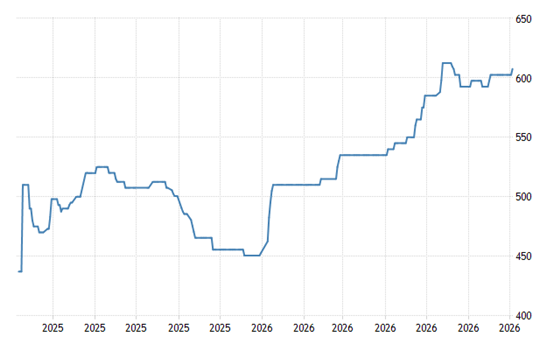 Molybdenum-Price-Trend-Chart.png Molybdenum-Price-Trend-Chart.png