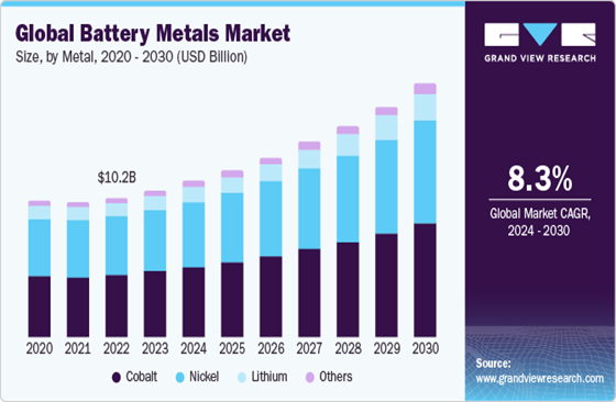 ai-critical-minerals-future-of-mining02.png