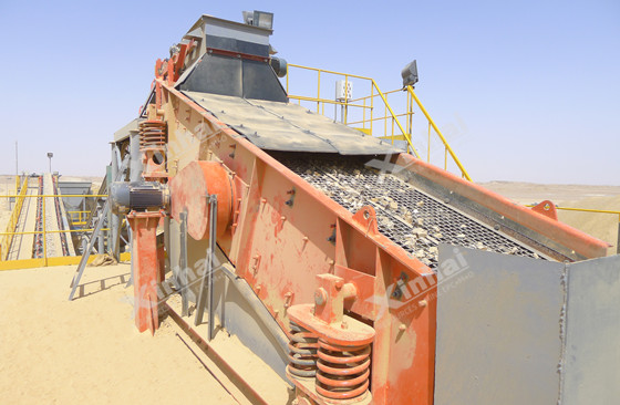 What Are Vibrating Screens? A Practical Guide for Mining & Mineral Processing