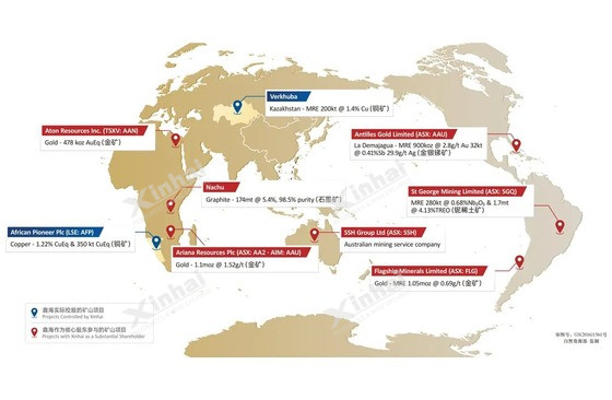 imarc2026-project-map.jpg imarc2026-project-map.jpg