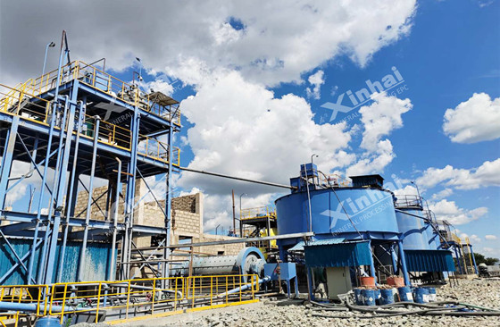 6 Key Challenges in Overseas Mineral Processing Operations (and How to Solve Them)