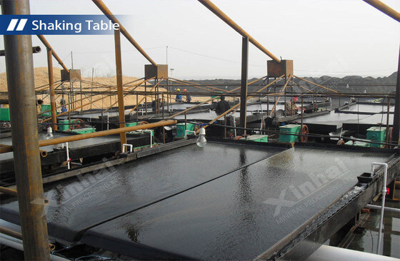 shaking-table-lithium-recovery.jpg.jpg shaking-table-lithium-recovery.jpg.jpg