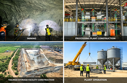 mining-processing-tailings-flow.png