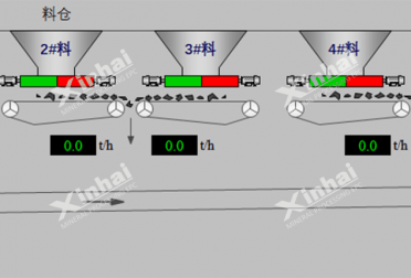 Intelligent weighting metering system