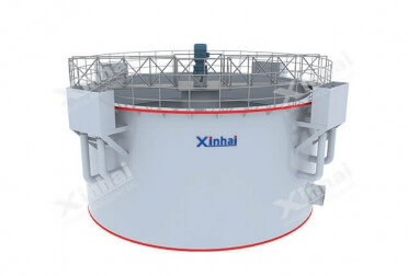Washing Thickener