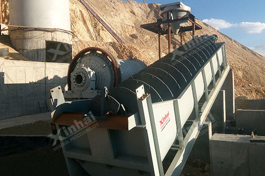 Manganese Ore Production Line