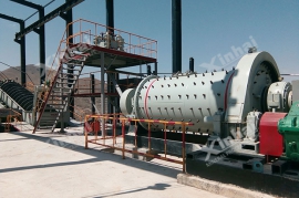 Magnetite Separation Production Line