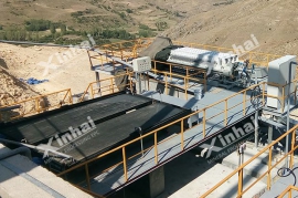 Alluvial Gold Mining Process